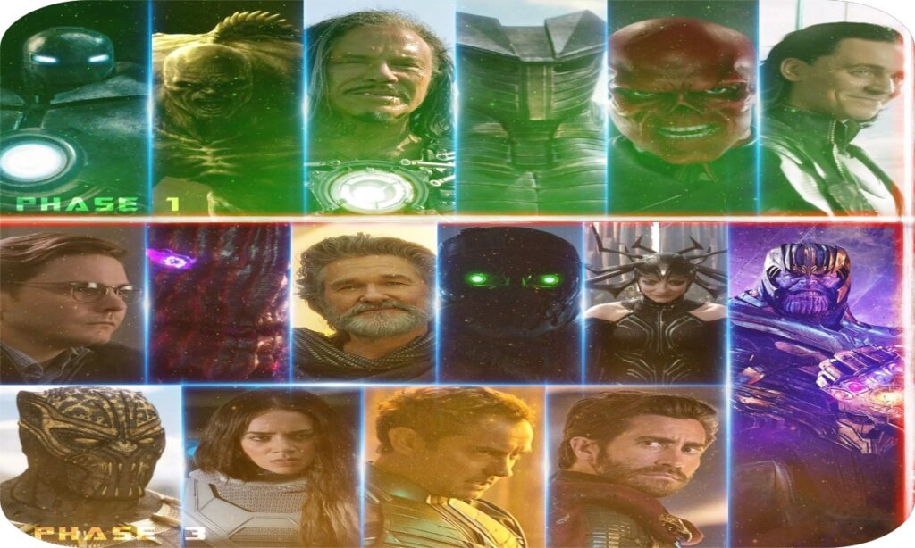 MCU villains from Iron Monger to Thanos shown phase-wise with dramatic colored background effects